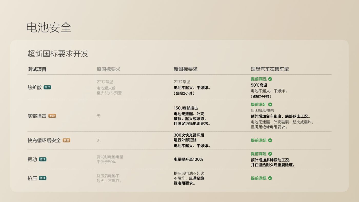 250729_XPJi8发布会_16比9_final.078.jpg
