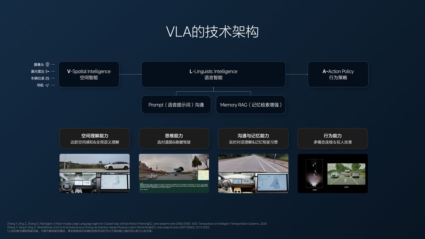 250729_XPJi8发布会_16比9_final.094.jpg