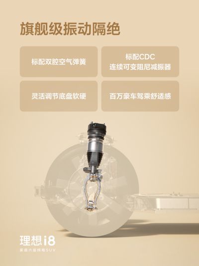 XPJ社区_XPJ汽车